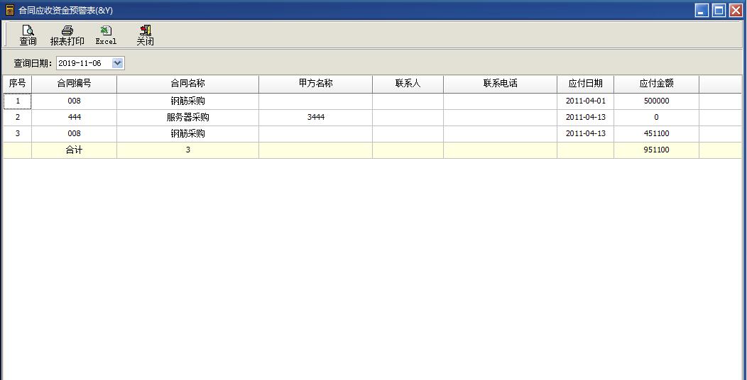 采购、甲供材、成本等管理系统