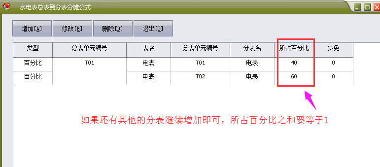 物管王（物管王）租赁管理系统中水电气表百分比分摊介绍