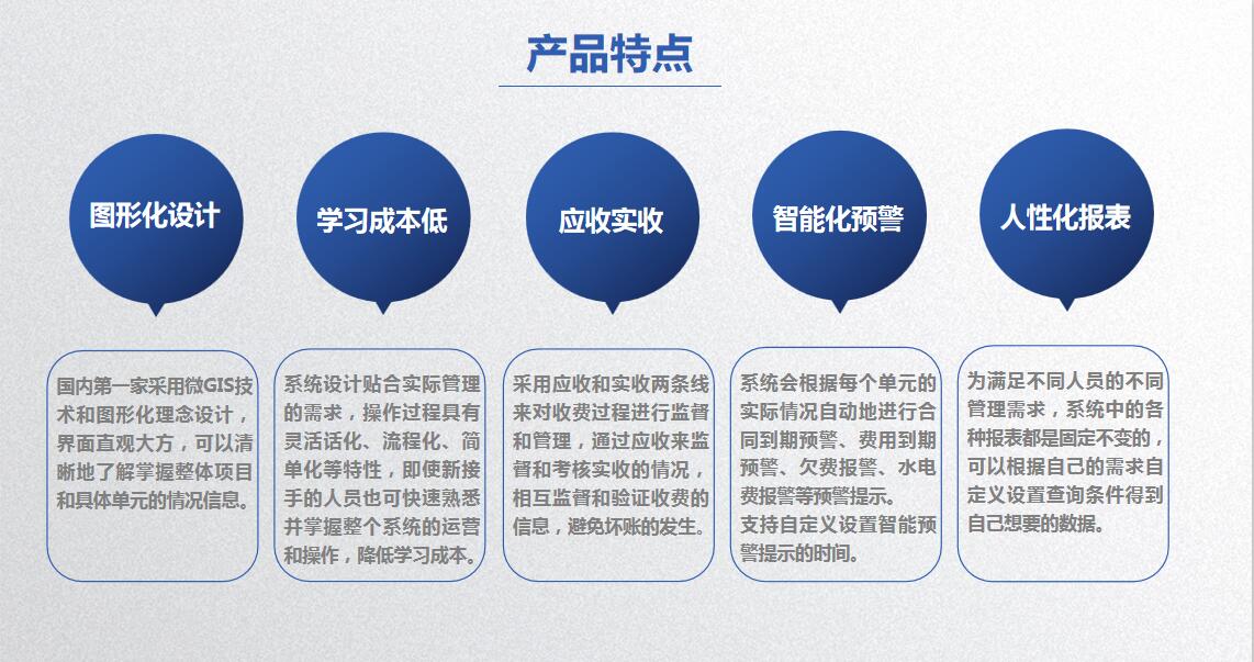 南宁市信佳物业服务有限公司签约包租婆商业租赁管理系统