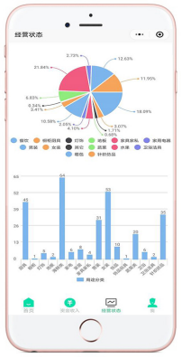 云办公管理平台手机端小程序