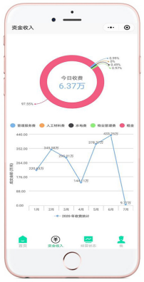 云办公管理平台手机端小程序