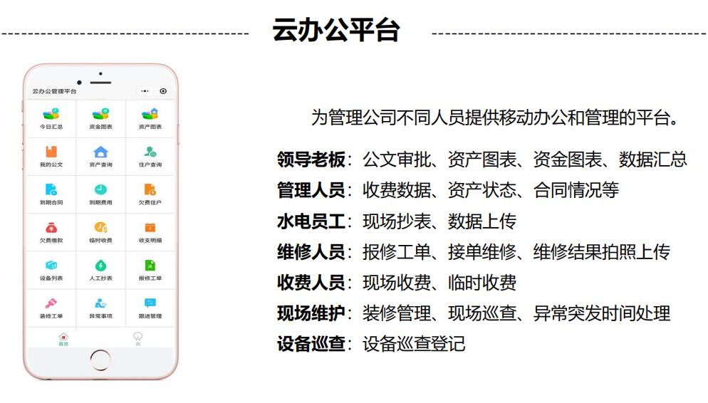 物管王软件/物管王软件可以帮助您实现的内容