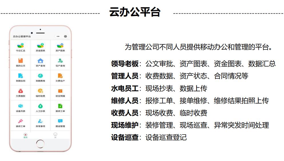 物管王物业综合管理系统可以帮助客户实现的功能