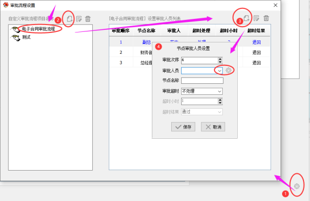 无纸化合同审批流程